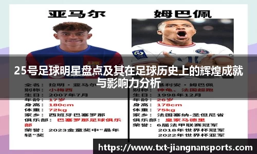 25号足球明星盘点及其在足球历史上的辉煌成就与影响力分析