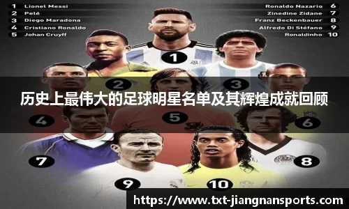 历史上最伟大的足球明星名单及其辉煌成就回顾